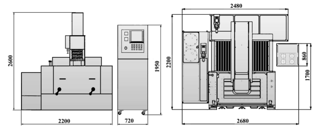 HM-CNC500